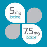 Suplementos Alimenticios de yodo para apoyar la salud