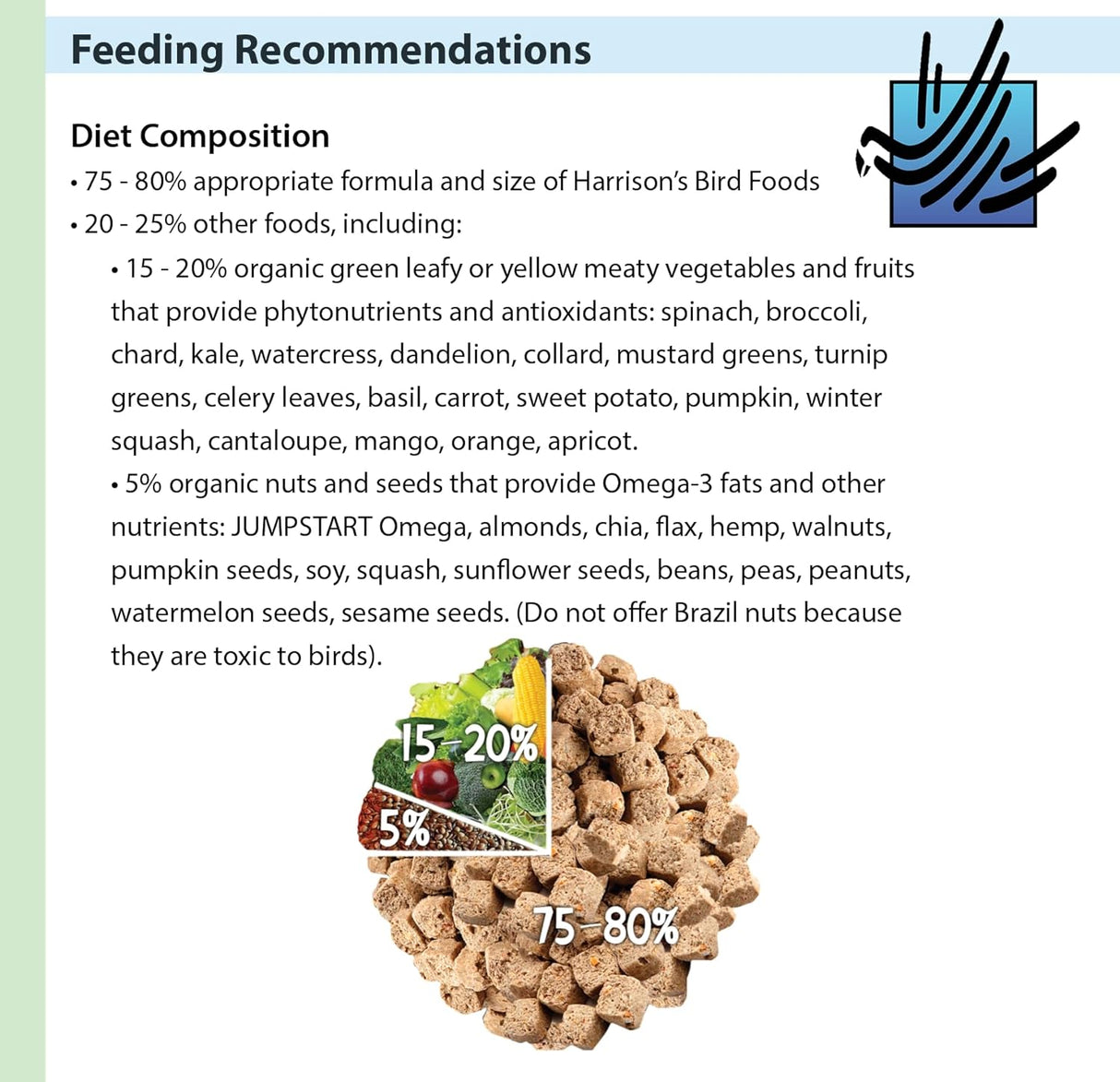 Harrison&#39;s Bird Foods Pimienta de alta potencia 1 libra