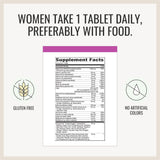Multivitamínico completo apoya el bienestar del cuerpo e