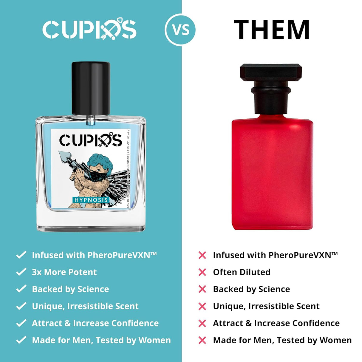 Perfume Hypnosis EDP para hombres - Spray de colonia