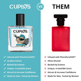 Perfume Hypnosis EDP para hombres - Spray de colonia