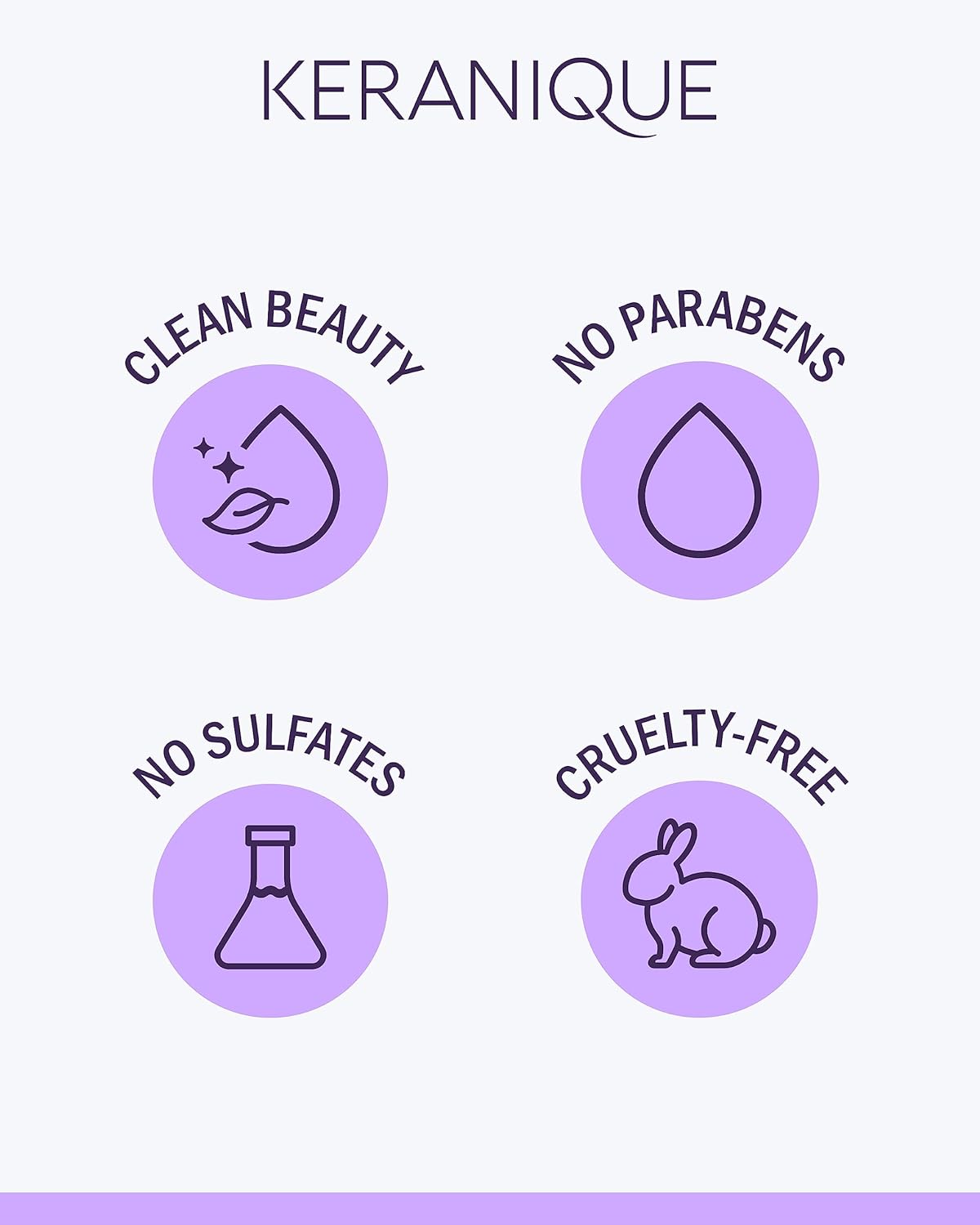 Acondicionador de Queratina para Crecimiento y Volumen