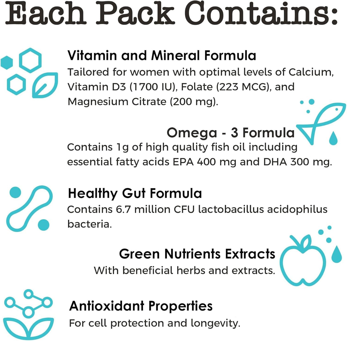Paquete de Multivitaminas para Mujeres - Energía y Inmunidad - 30 Días
