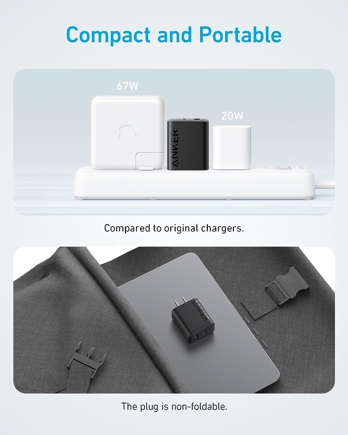 Cargador Anker de 20 W  paquete de 2 cargadores rápidos