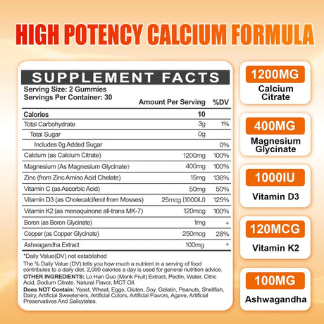 Calcio 1200 mg con Vitamina D3 Gummies - Absorción Extra
