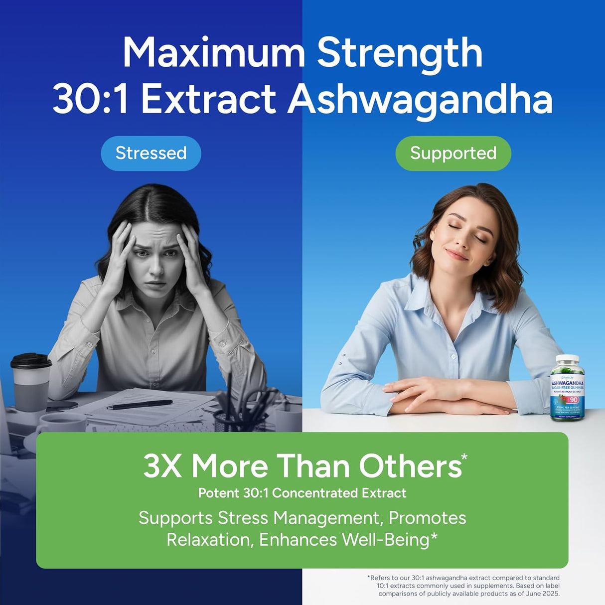 Gomitas de Ashwagandha Max Fuerza 750mg 90ct