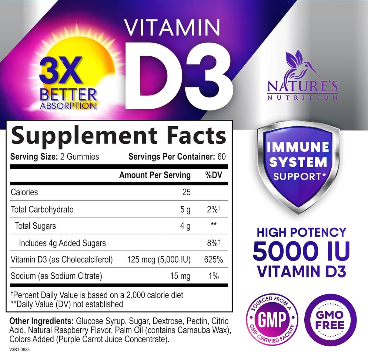 Gomas de Vitamina D3 Extra Fuerte 5000 IU - Suplemento 120 Uds