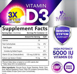 Gomas de Vitamina D3 Extra Fuerte 5000 IU - Suplemento 120 Uds