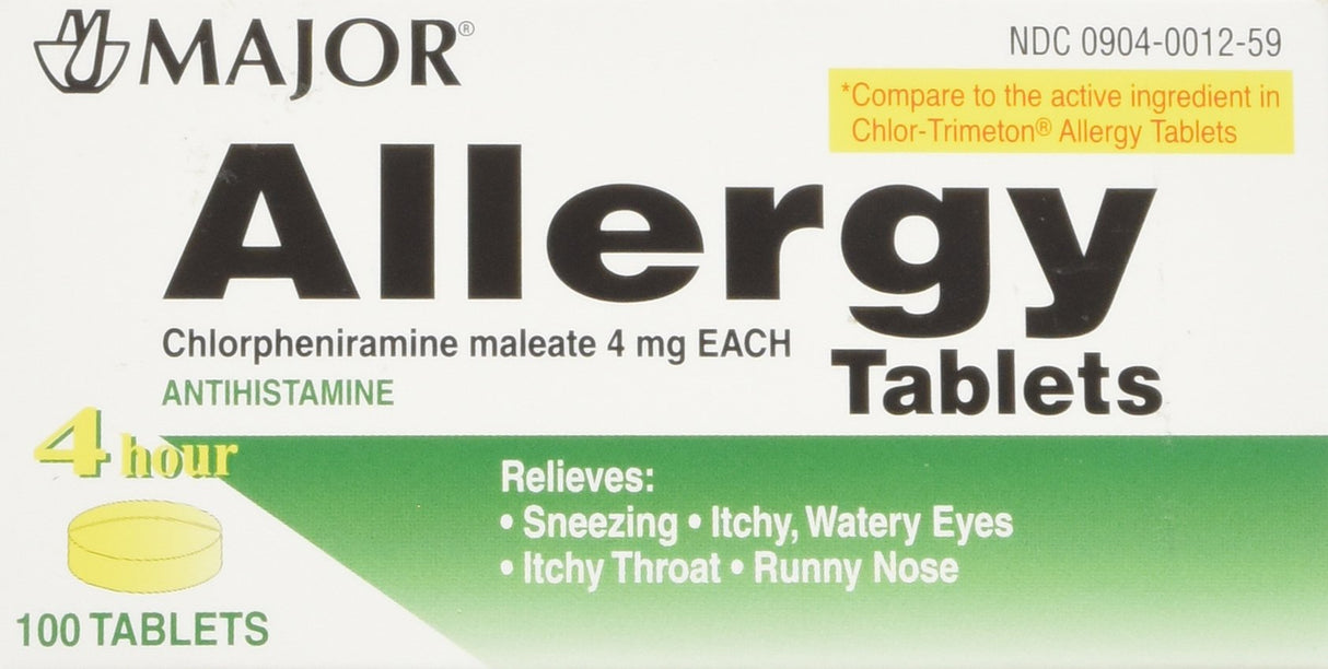 Clorfeniramina 4 mg