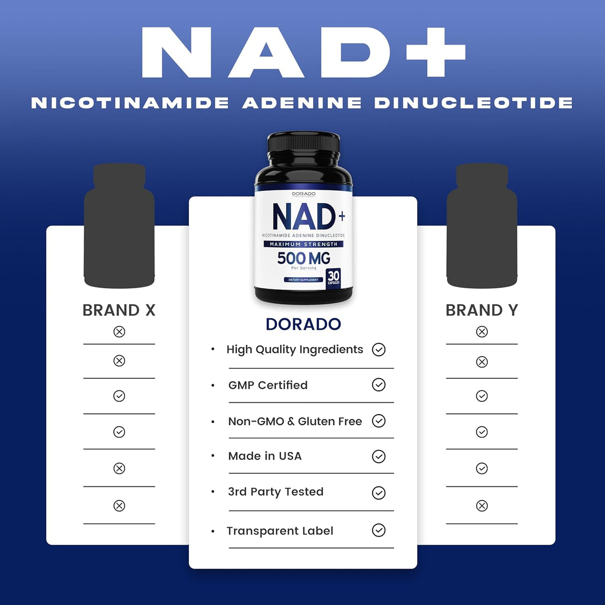 Suplemento NAD 500mg, NMN, Vegano, No GMO, 30 Cápsulas