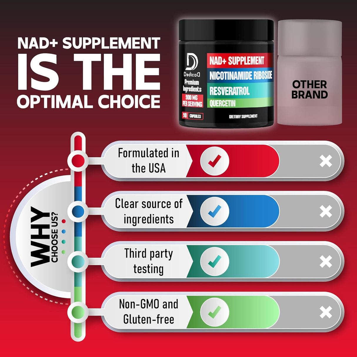 Suplemento NAD+ 900mg NR, Resveratrol, Quercetina - 90 Cápsulas