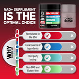 Suplemento NAD+ 900mg NR, Resveratrol, Quercetina - 90 Cápsulas