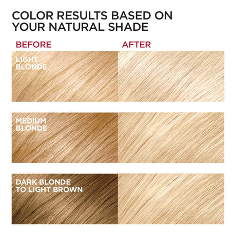 Crema de Tinte Permanente Excellence, Total 1