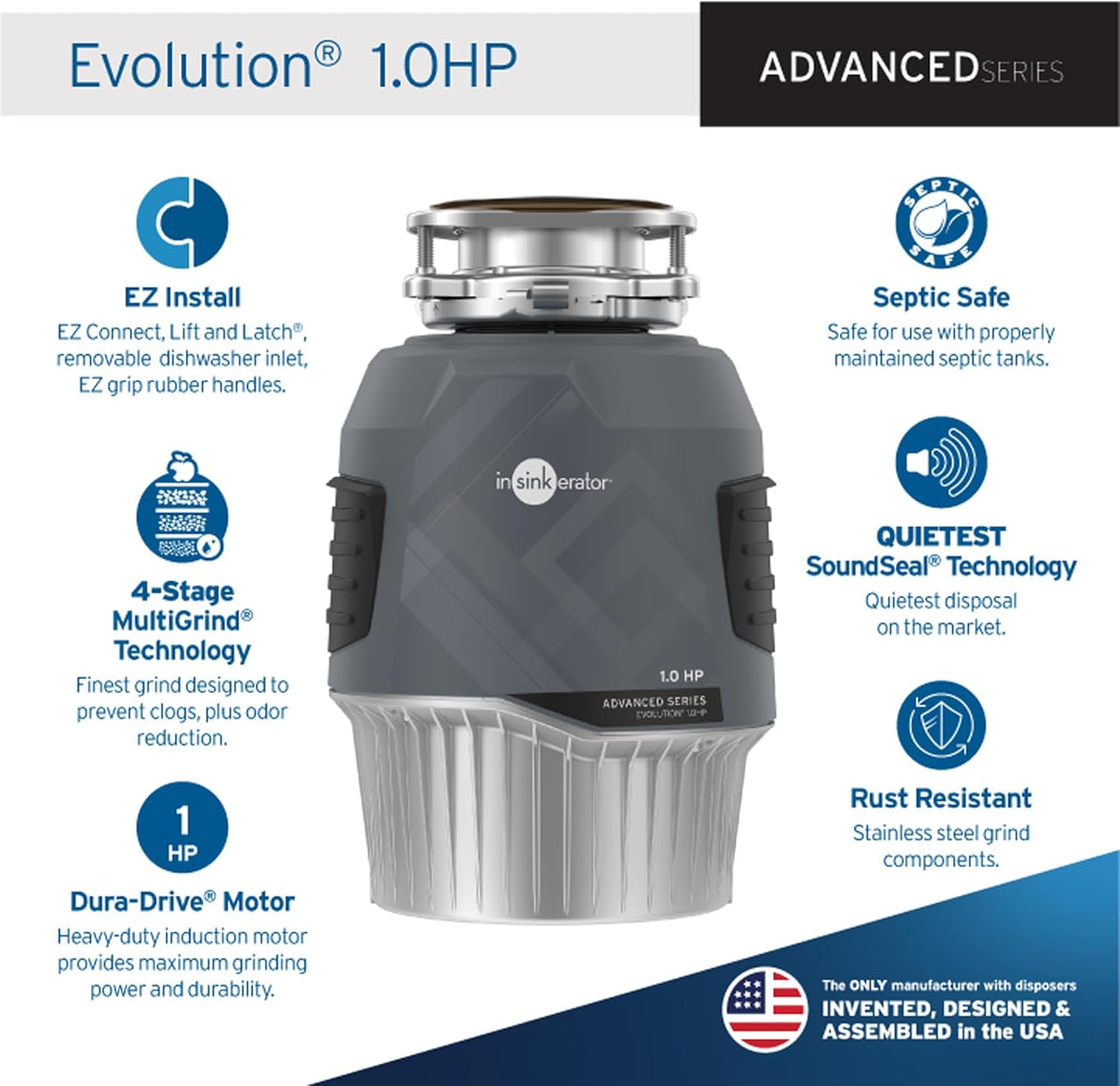 Triturador de desperdicios Gris ‎EVOLUTION 1HP In Sink Erator