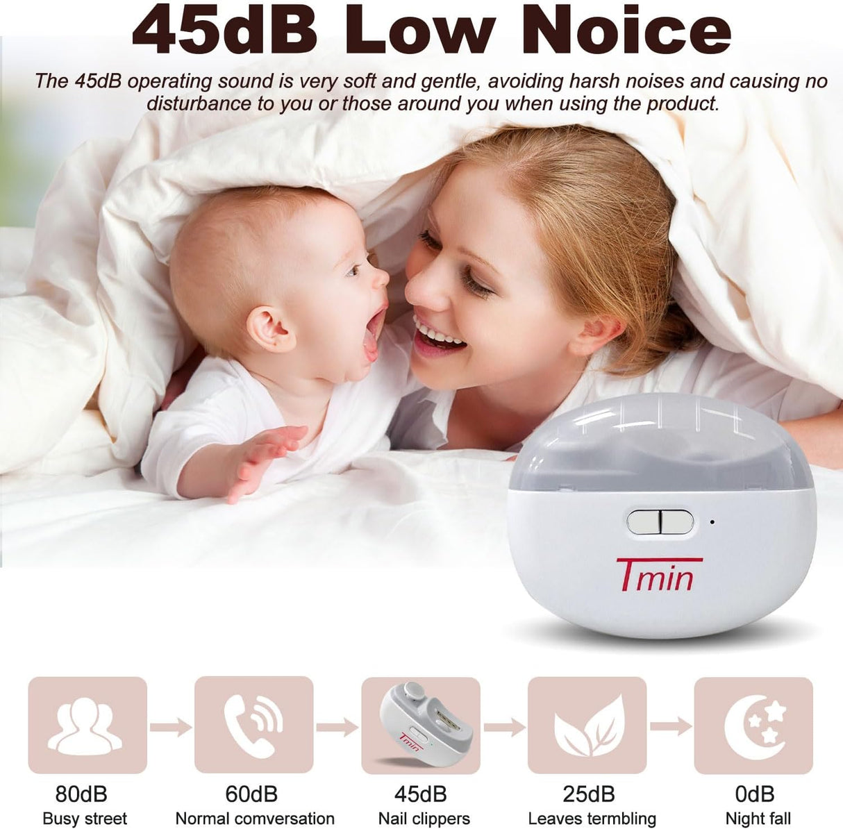 Cortauñas Eléctrico TMIN con Luz y 2 Velocidades, 2 en 1