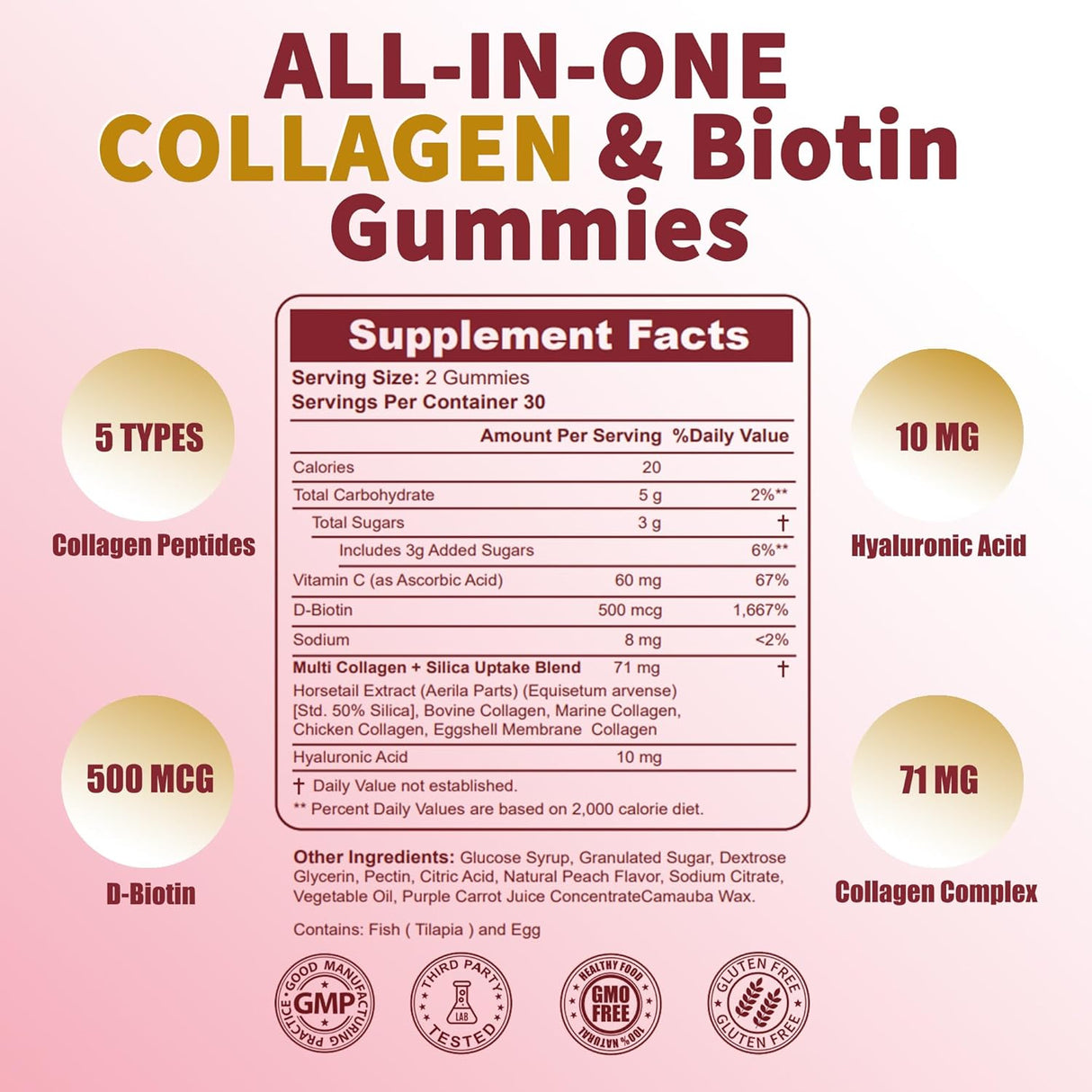 Suplementos de péptidos de colágeno múltiple Zammex