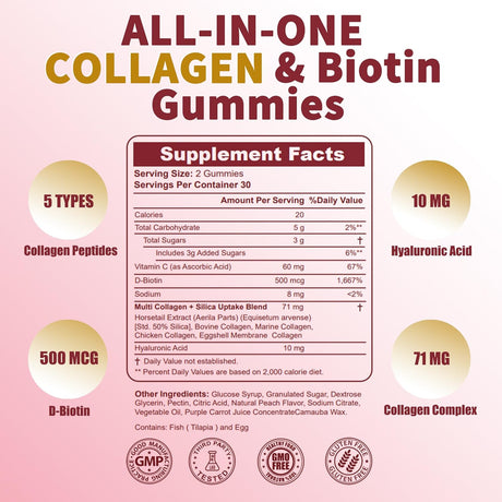 Suplementos de péptidos de colágeno múltiple Zammex