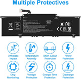 Batería BN03XL L77034-005 para HP Envy X360 2020