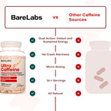 Píldoras de Cafeína de Liberación Extendida - 200mg - 60 Caps