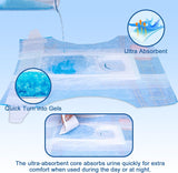 Pet Soft - Pañales desechables para perras, cachorras, gatas