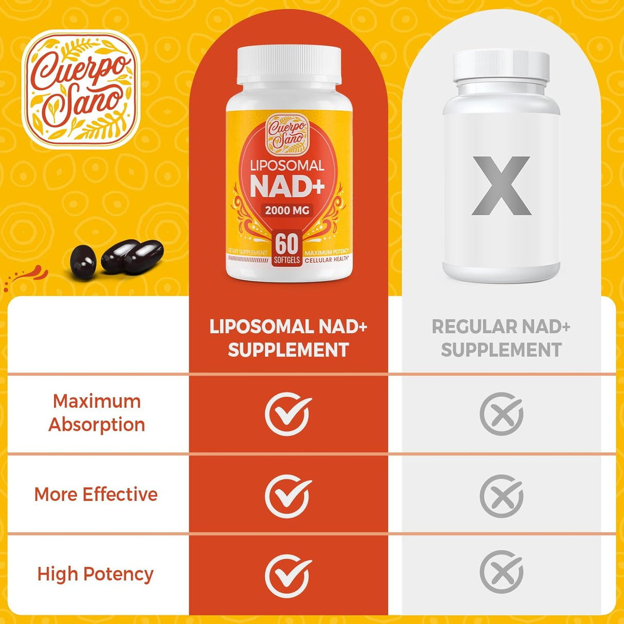 Suplemento Liposomal NAD 2000 MG Alta  Potencia NAD