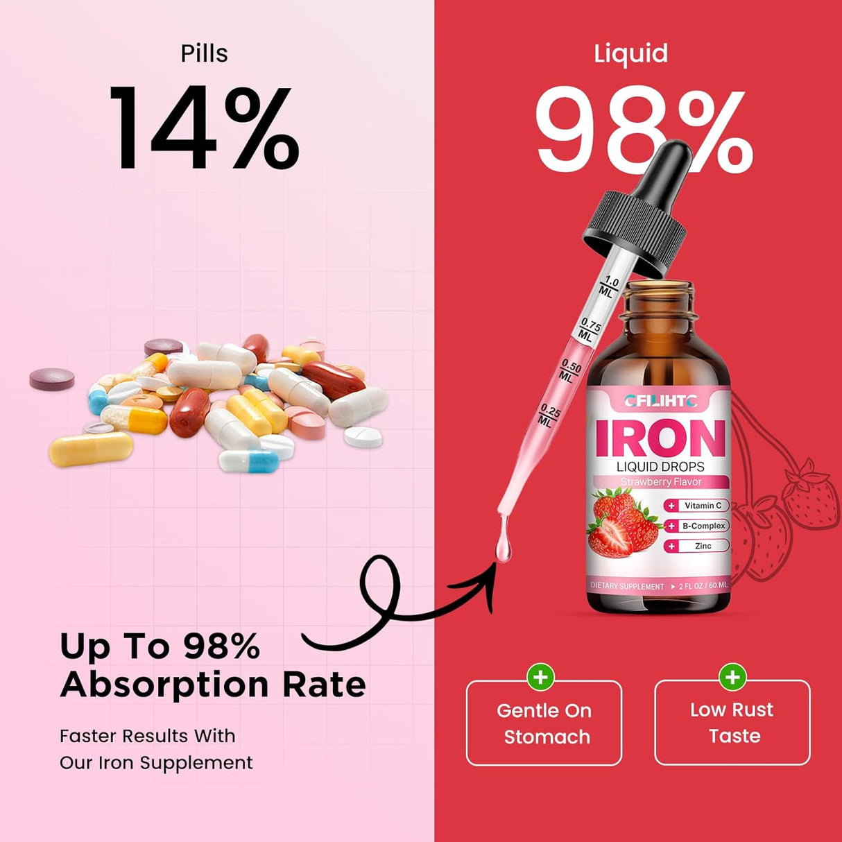 Suplemento de Hierro Líquido para Mujeres, Hombres y Niños, 2oz