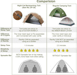 Tienda de Campaña Night Cat 2 Personas, Doble Capa, Impermeable