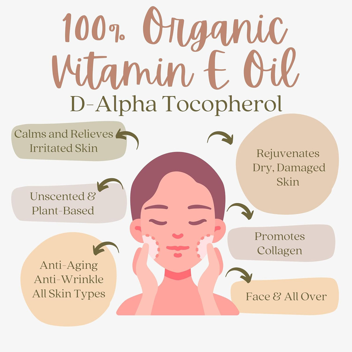 Aceite de Vitamina E Orgánico Puro  Reduce Arrugas y Manchas