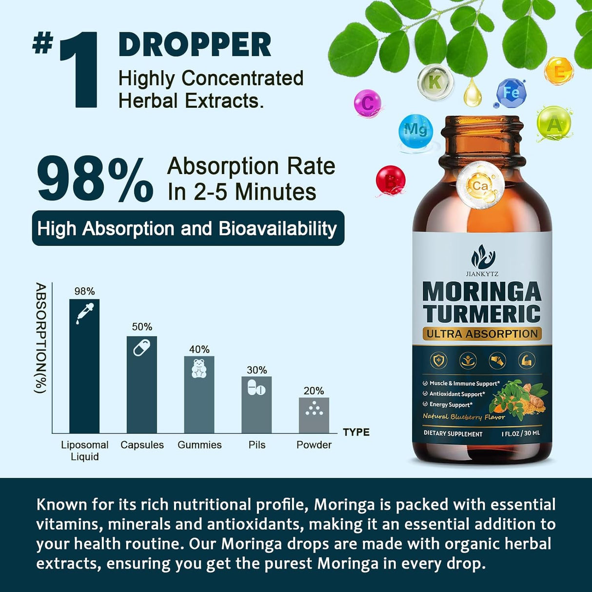 Moringa Orgánico Líquido 2pack Energía y Antiox 1oz