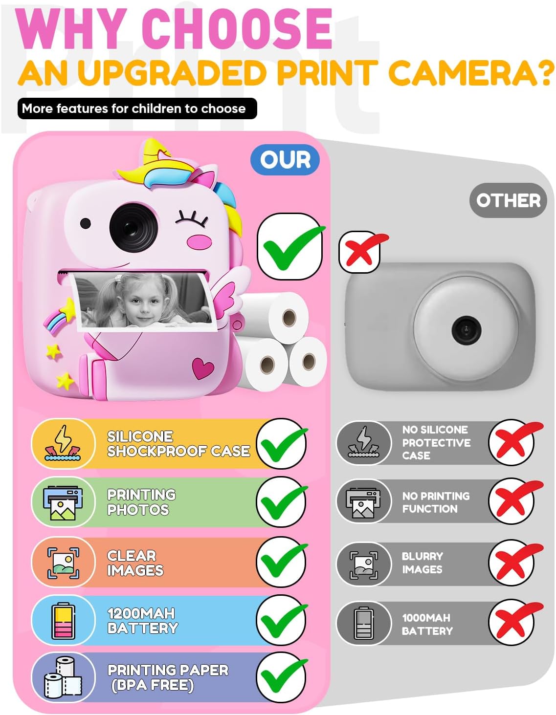 Cámara instantánea para niños, 1080P, con cubierta de silicona