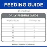 Alimento para Perros crujientes con frutas con arándanos