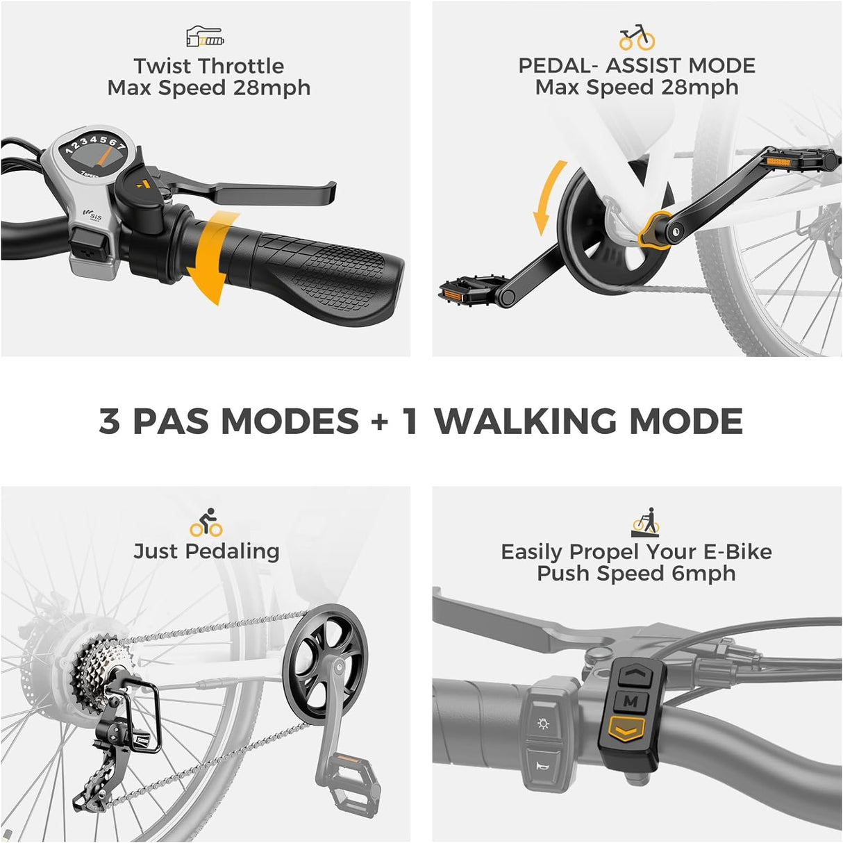 Bicicleta Eléctrica Heybike Race Max 750W, 28 mph, 600WH