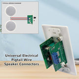 Amplificador de Audio In Wall 120W con Bluetooth y USB