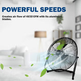 Ventilador Industrial 20 Simple Deluxe 3 Velocidades Metalico