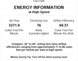 Ventilador de techo transicional F563-ORB MINKA-AIRE