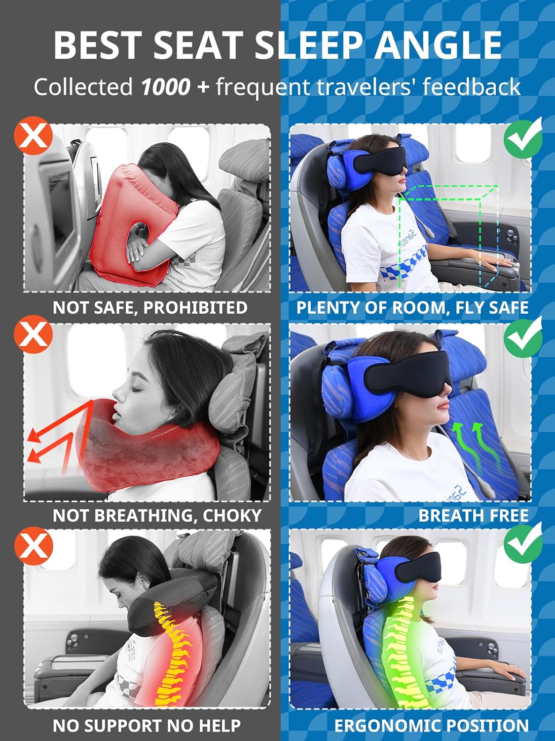 Almohada de viaje para avión, soporte 360°, con máscara, Modelo Black