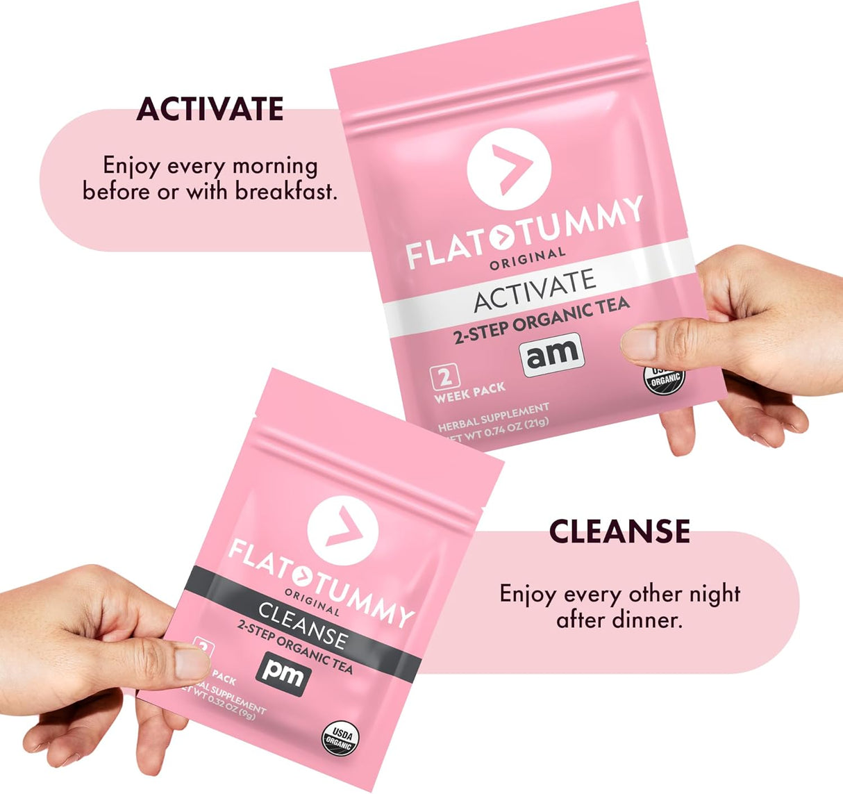 Té Detox para abdomen plano, 2 semanas, energía y digestión