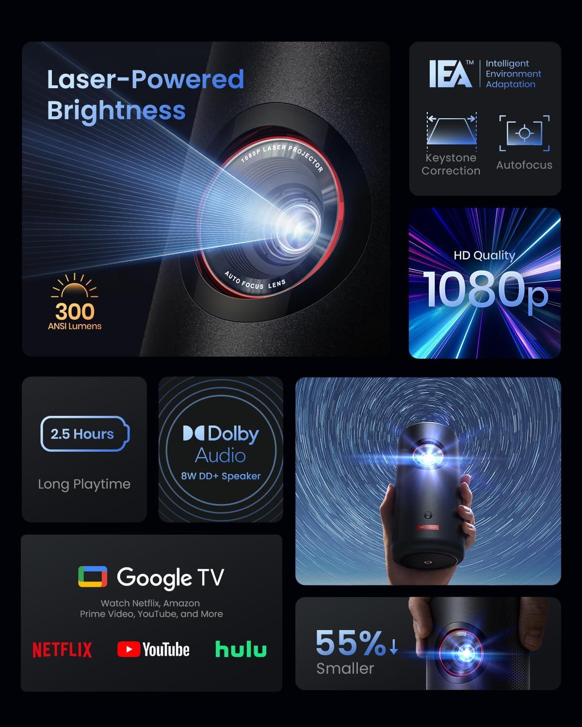 Proyector portátil NEBULA Capsule 3, Wi-Fi, Google TV, 120