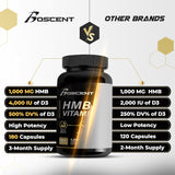 Suplemento de HMB y vitamina D3  y calciocio BOSCENT