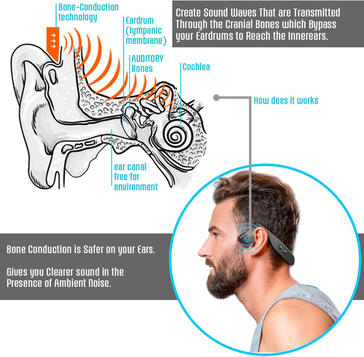 Auriculares de conducción ósea Bluetooth Pyle
