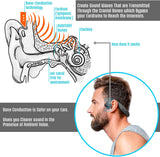 Auriculares de conducción ósea Bluetooth Pyle