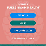 Suplementos Alimenticios de apoyo cerebral