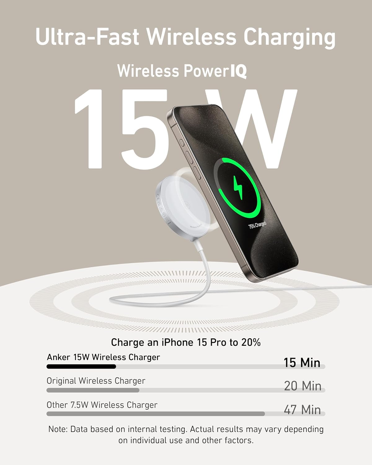 Cargador inalámbrico para celulares magnético Anker