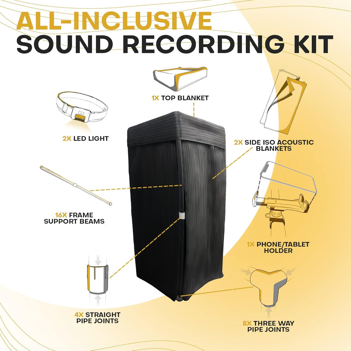 Cabina de Grabación OEM | Estudio Portátil | Aislamiento de Sonido