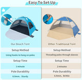 Tienda de Playa Night Cat, Carpa Portátil UV, 2-4 Personas