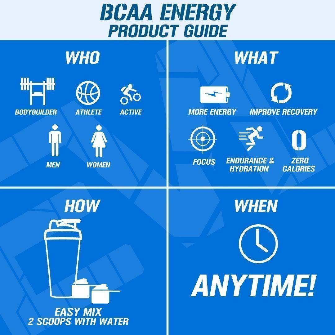 Evlution Nutrition BCAA Energy  Suplemento de aminoácidos