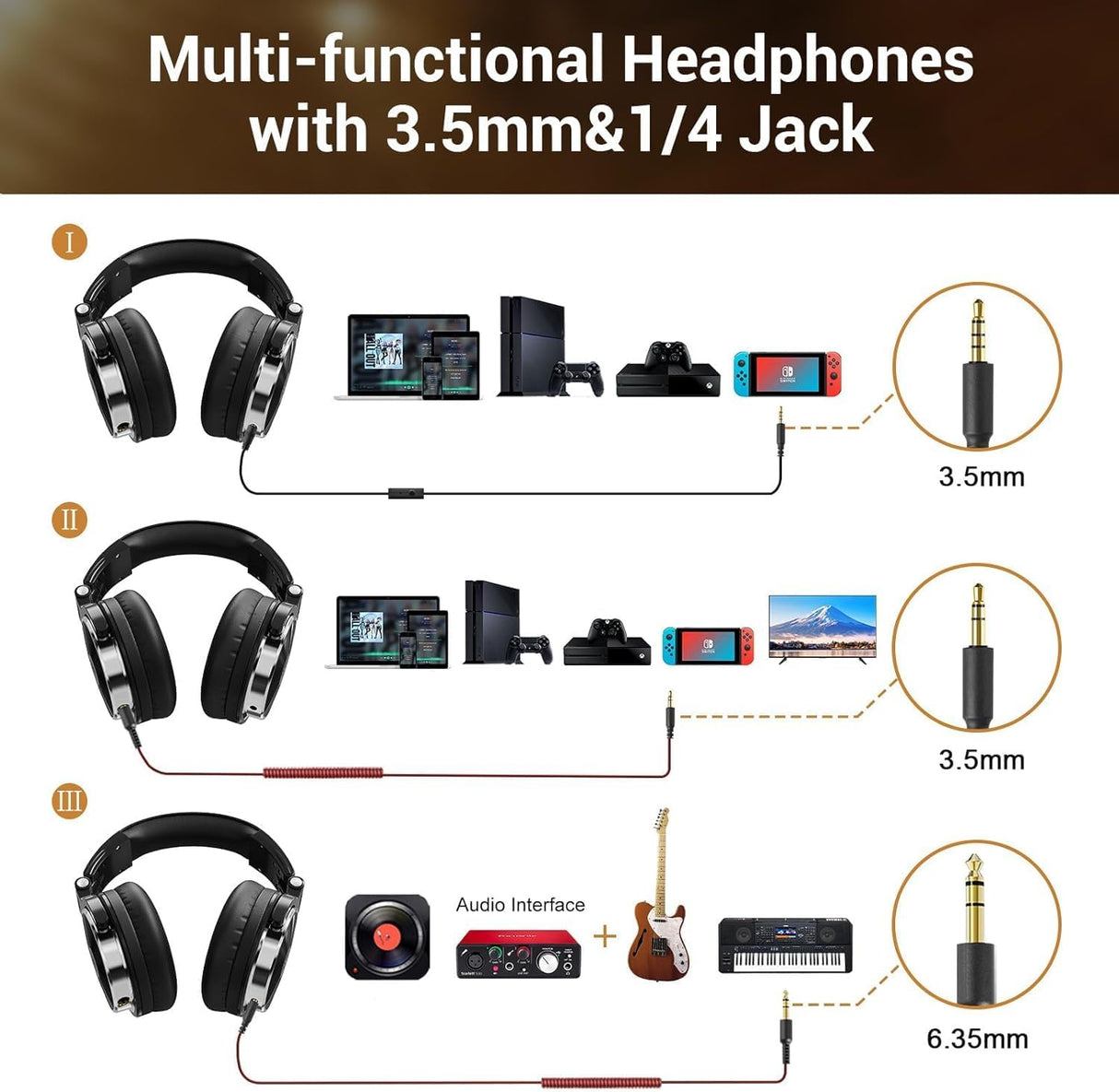 Auriculares OneOdio Monitores 50mm para DJ y Estudio