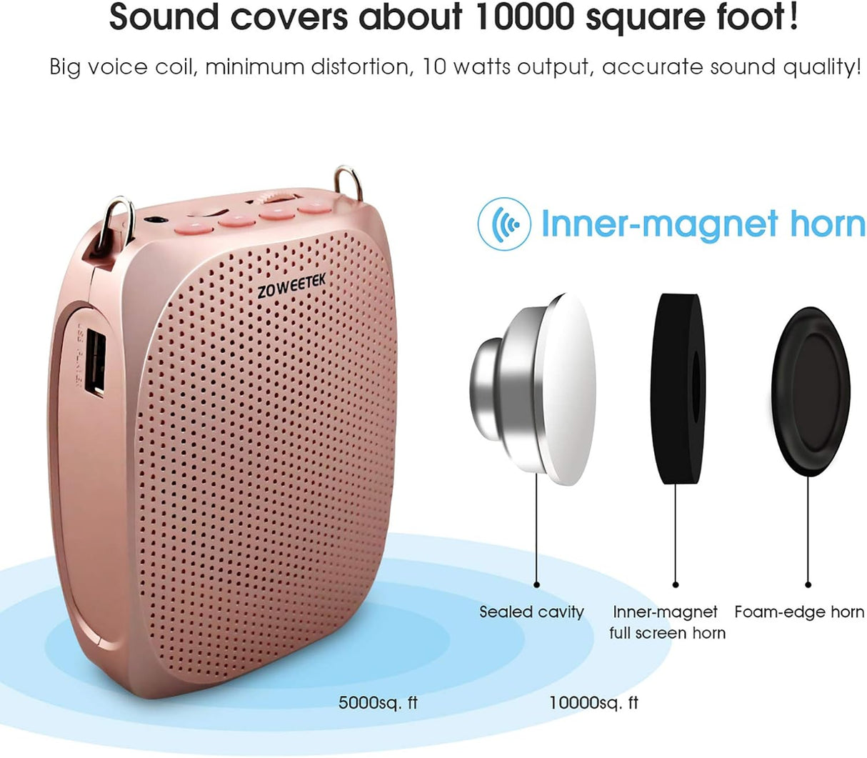 Amplificador de Voz Portátil para Profesores, 12 hrs, MP3