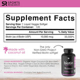 Suplementos Alimenticios con aceite de coco