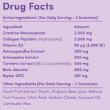 MenopausiaSuplementos Gominolas Vegan para Sofocos, Sudores y Estado de Ánimo